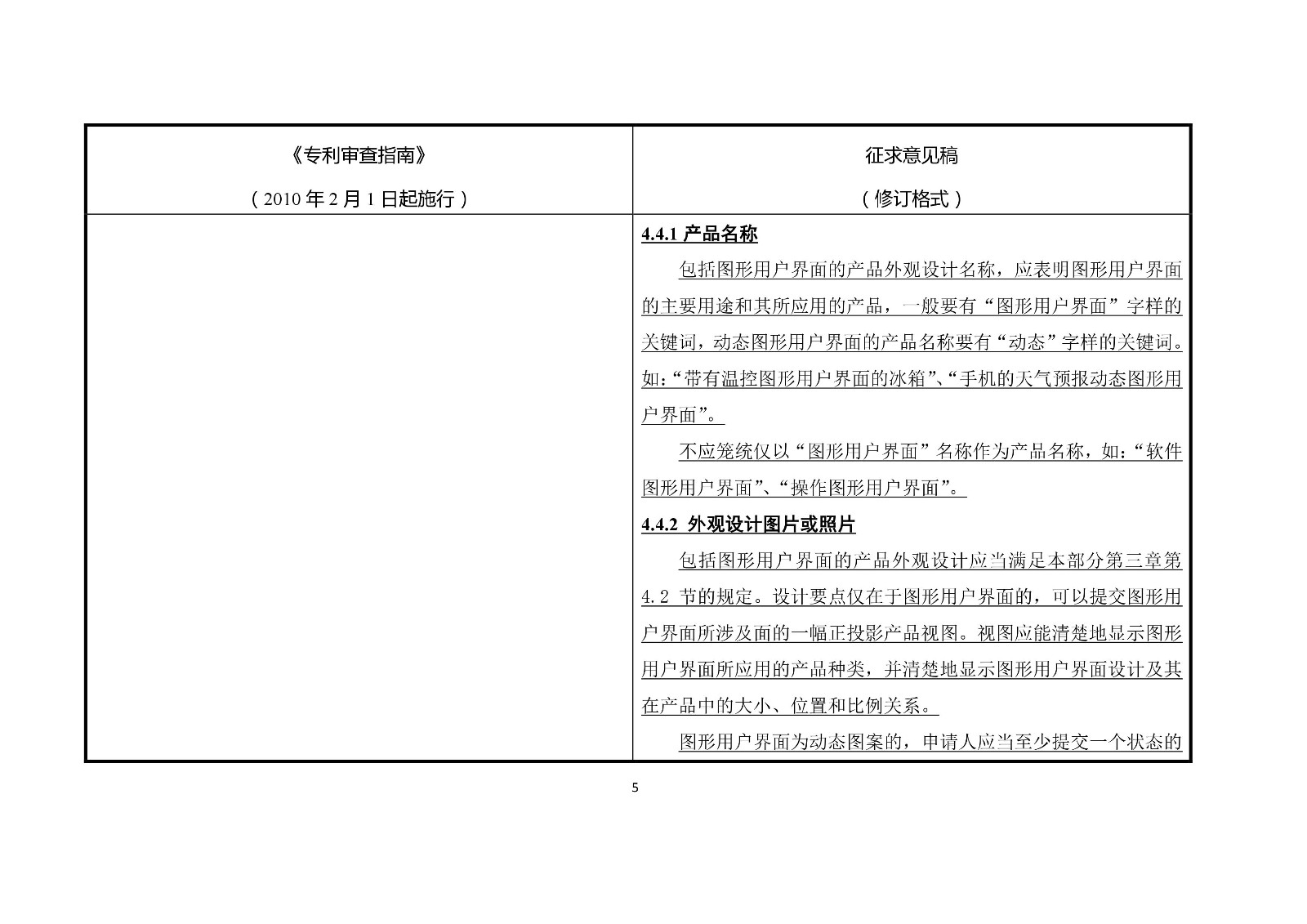 《專利審查指南修改草案（征求意見稿）》修改對照表