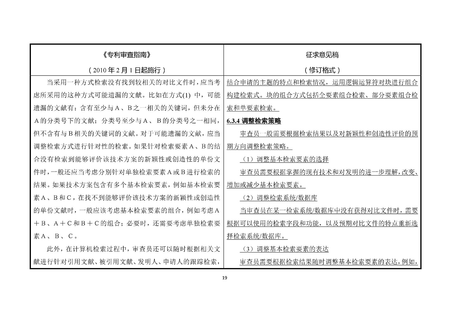 《專利審查指南修改草案（征求意見稿）》修改對照表