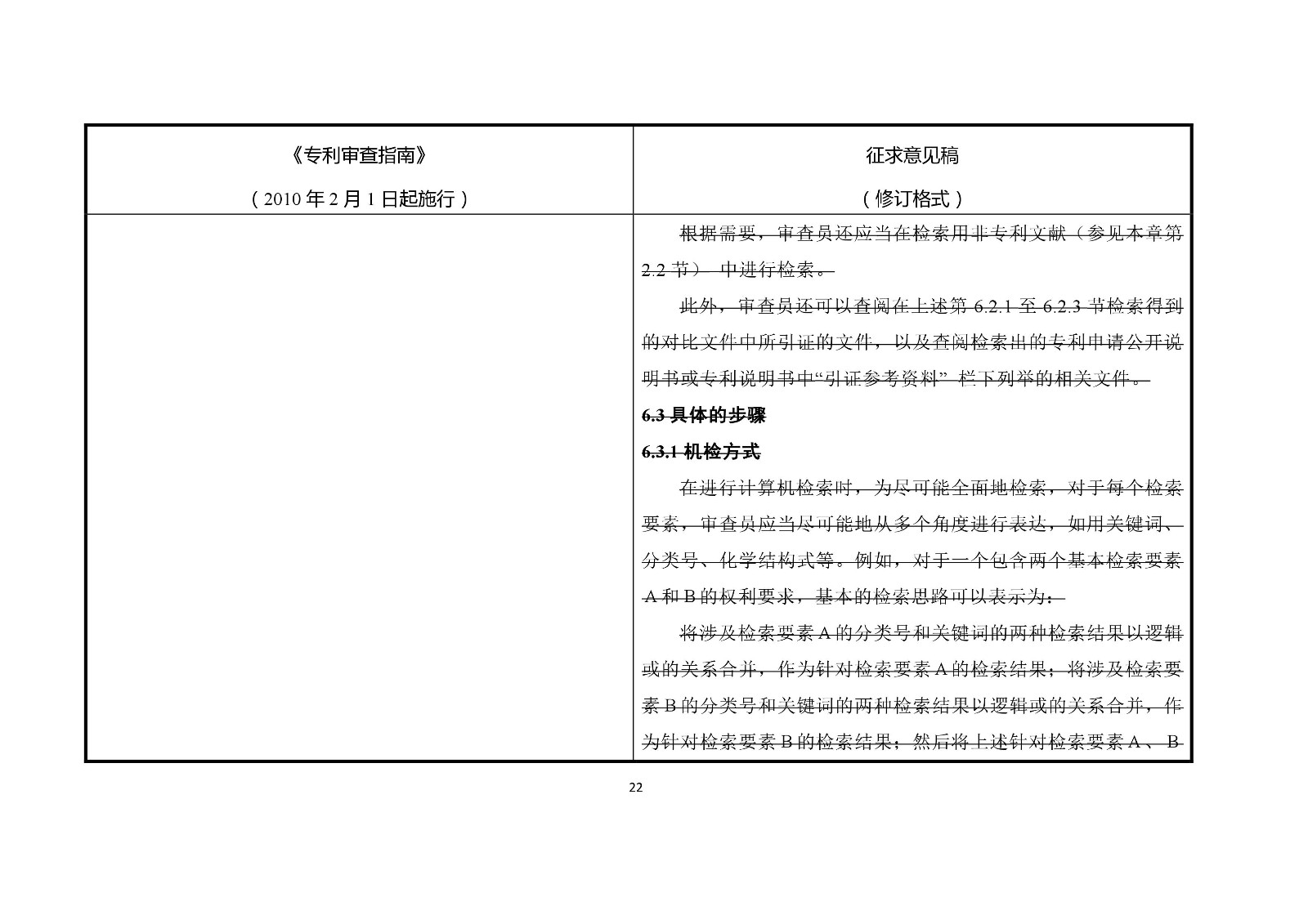 《專利審查指南修改草案（征求意見稿）》修改對照表