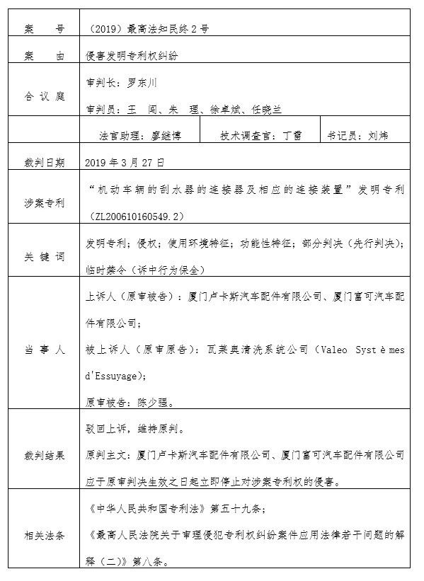 最高人民法院知識產(chǎn)權(quán)法庭公布“第一案”判決（附判決書全文）