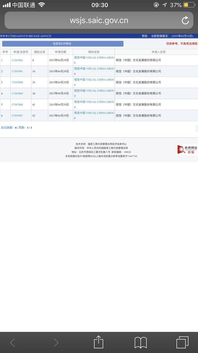 “視覺中國”商標注冊未獲通過 曾在攝影、廣告等類別提出申請