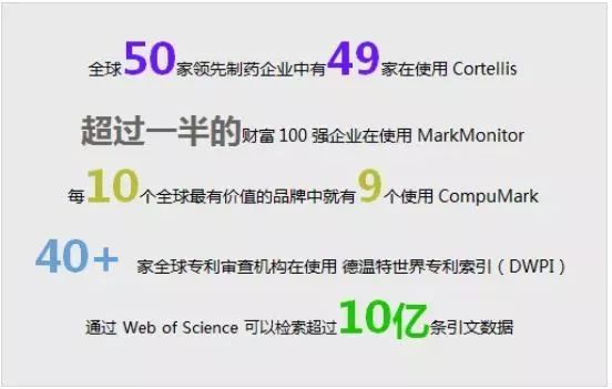 科睿唯安德溫特與標(biāo)準(zhǔn)事業(yè)部誠招英才！你，準(zhǔn)備好了嗎？