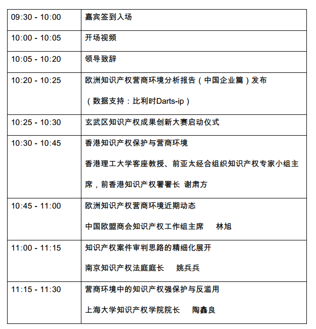 報名！2019年南京知識產(chǎn)權(quán)保護(hù)與國際營商論壇