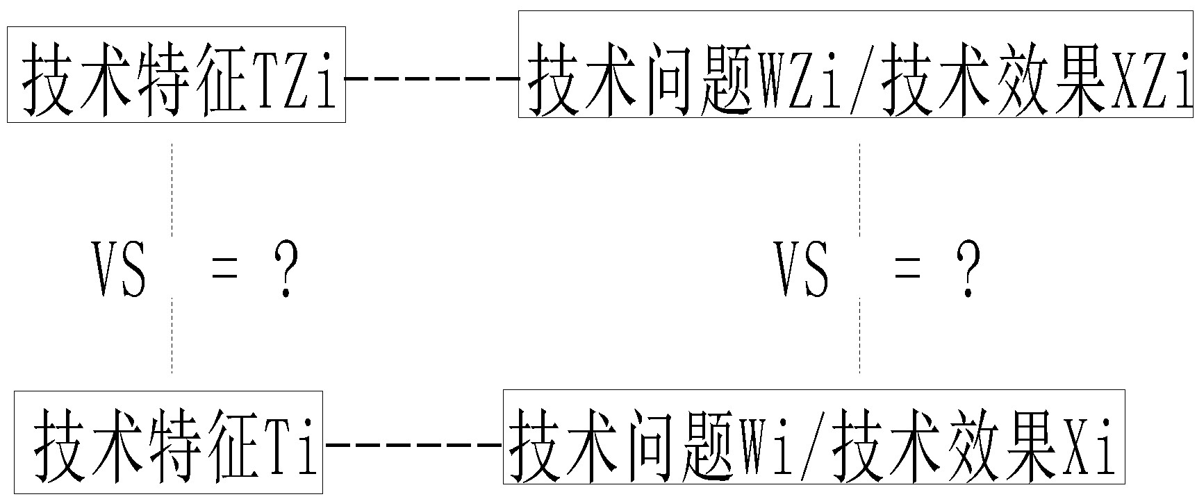 利用法律思維來探討實用新型專利的創(chuàng)造性