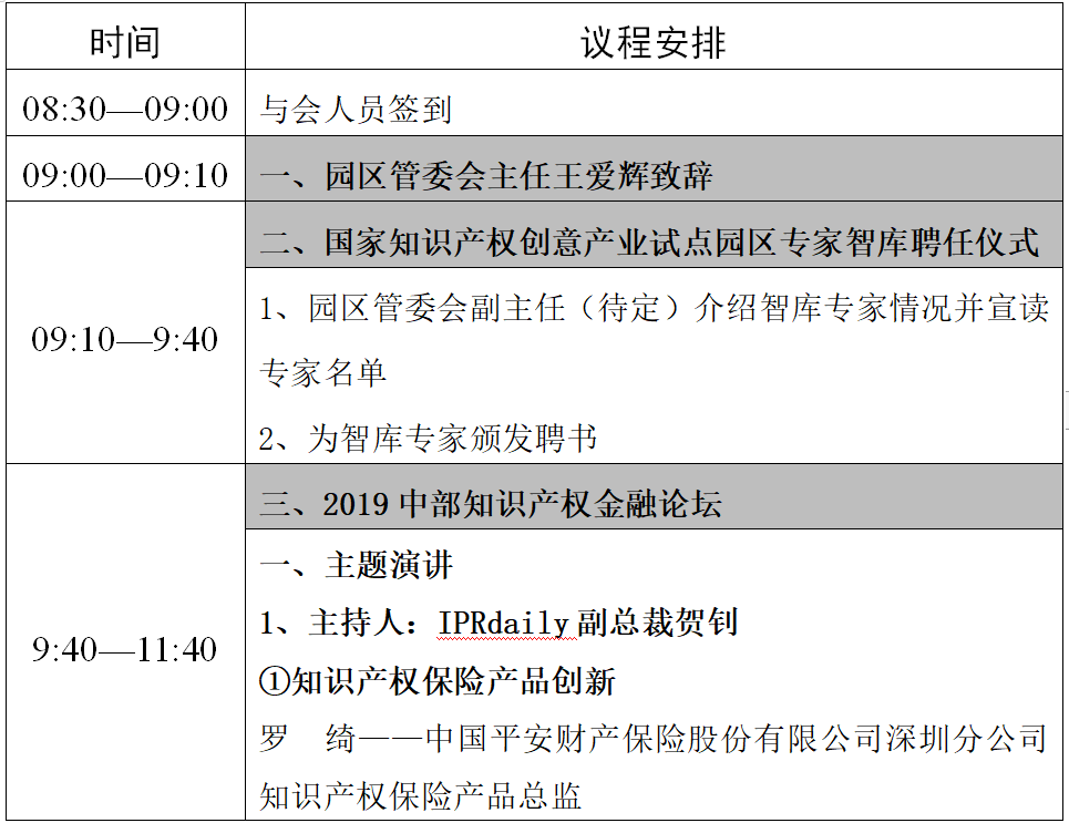 邀你報(bào)名！2019中部知識(shí)產(chǎn)權(quán)金融論壇