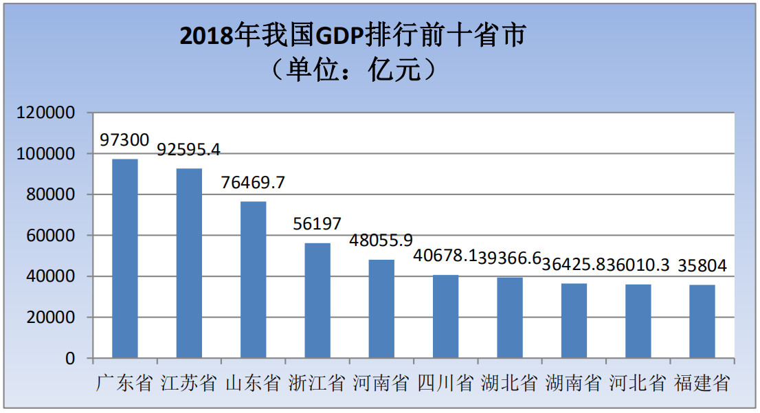 剛剛！商標(biāo)局發(fā)布2019年第一季度商標(biāo)申請及注冊數(shù)據(jù)