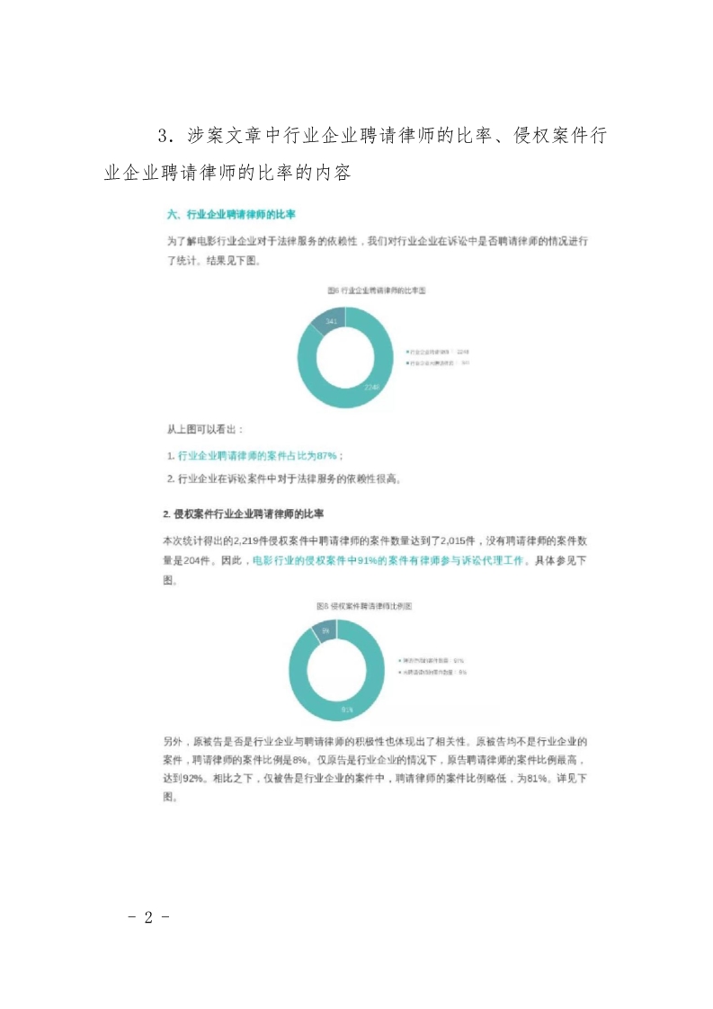 全國首例“人工智能”生成內(nèi)容著作權案一審宣判（判決書全文）