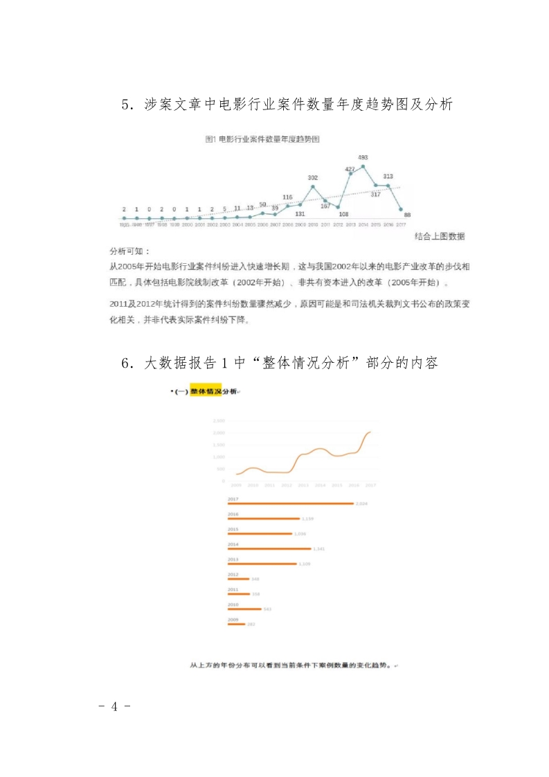 全國首例“人工智能”生成內(nèi)容著作權案一審宣判（判決書全文）