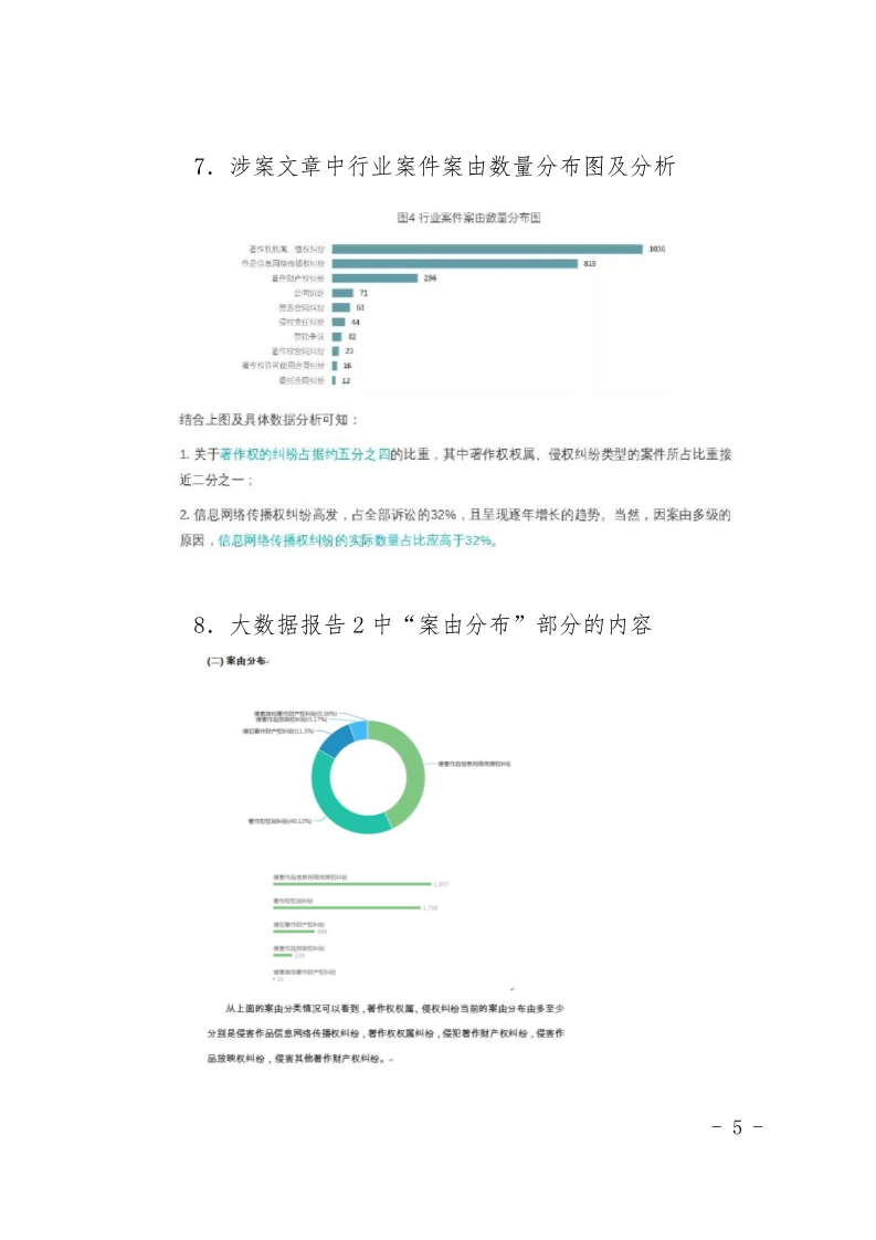 全國首例“人工智能”生成內(nèi)容著作權案一審宣判（判決書全文）