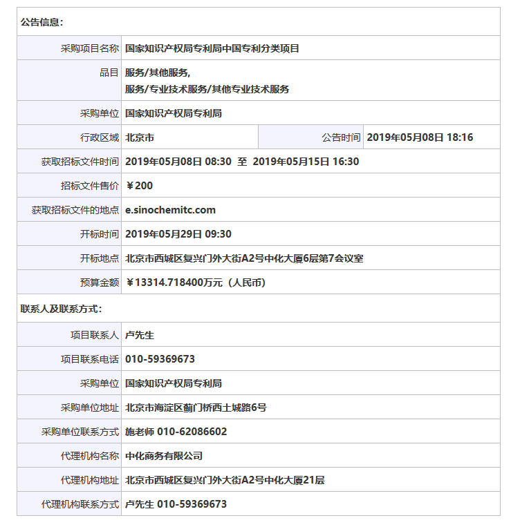 1億3千萬！國知局專利局中國專利分類項目公開招標(biāo)（全文）