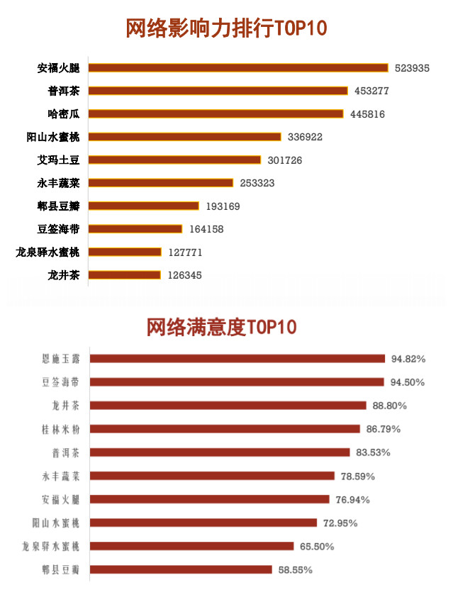 “中國品牌滿意度洞察主題發(fā)布”媒體見面會在北京長陽成功舉辦