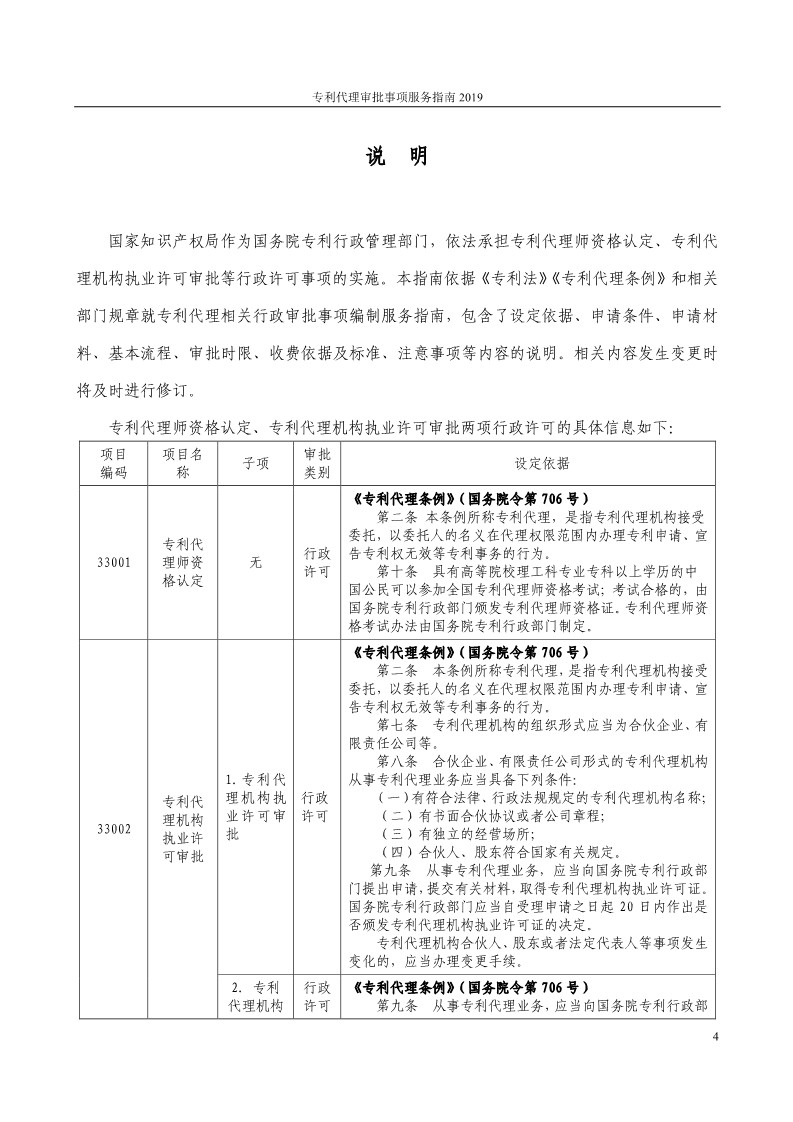 2019最新專利代理審批事項服務(wù)指南公布！（5.31起實施）