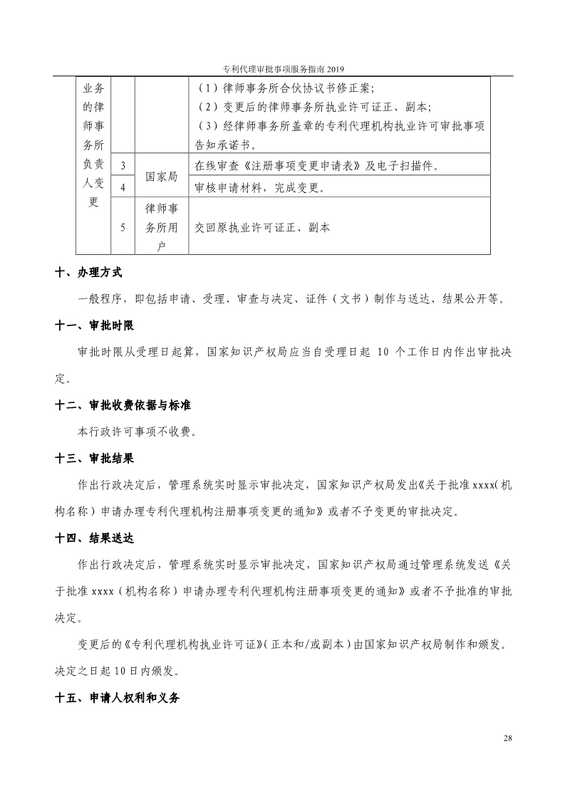 2019最新專利代理審批事項服務(wù)指南公布?。?.31起實施）