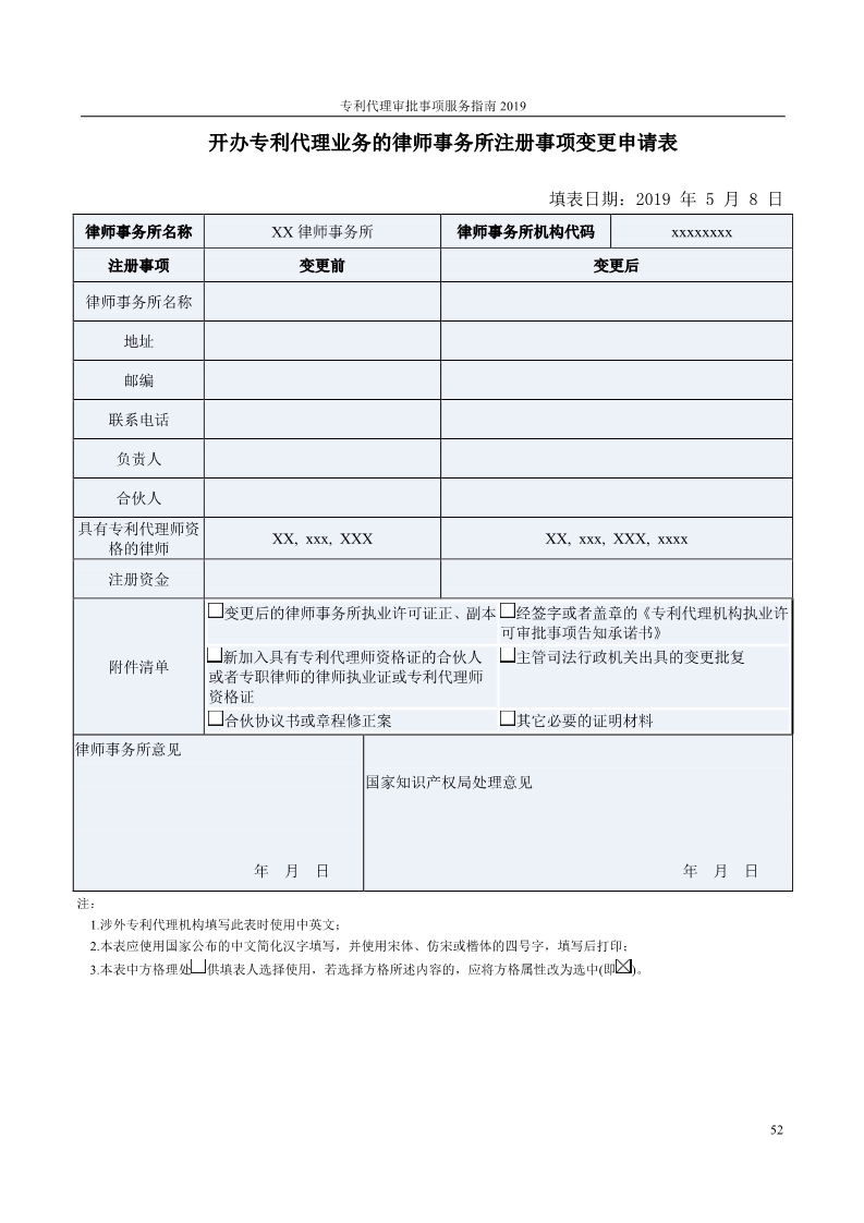 2019最新專利代理審批事項服務(wù)指南公布?。?.31起實施）