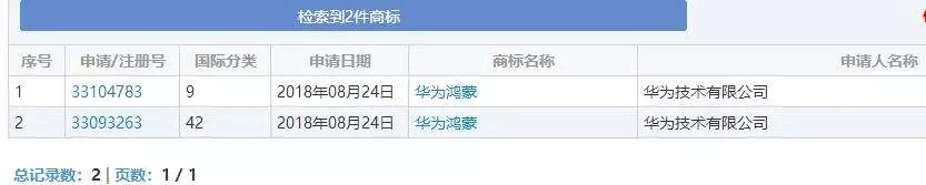 “鴻蒙”刷屏！華為注冊了整本山海經(jīng)？還有饕餮、青牛、白虎