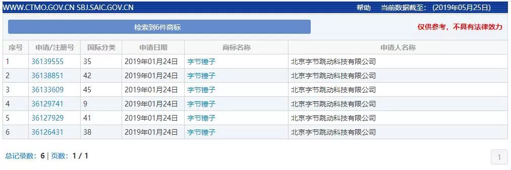 消息稱字節(jié)跳動正自研智能手機(jī)，此前已與錘子達(dá)成專利轉(zhuǎn)讓