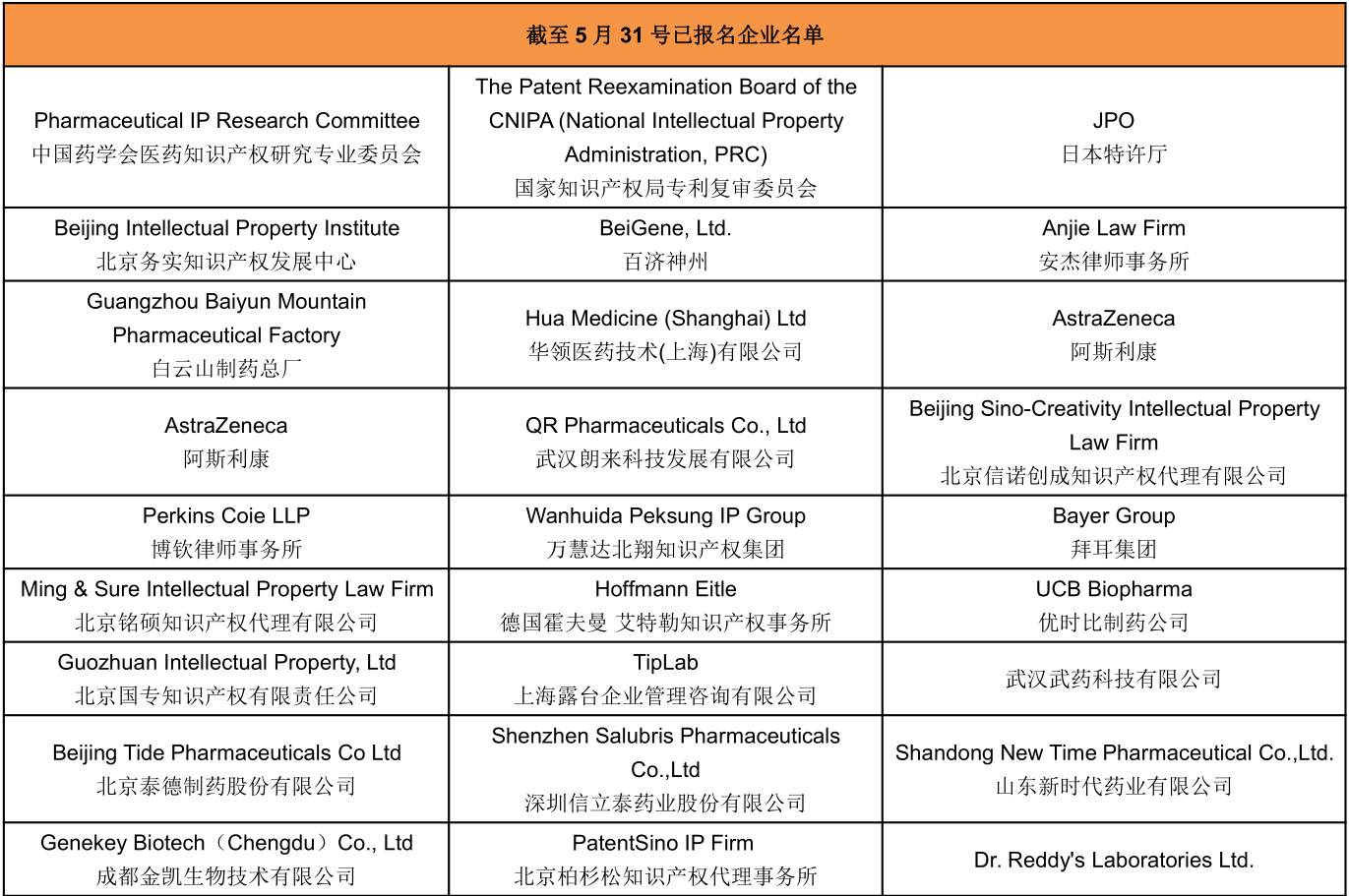 2019第四屆中國醫(yī)藥知識產(chǎn)權(quán)峰會將于上海舉辦