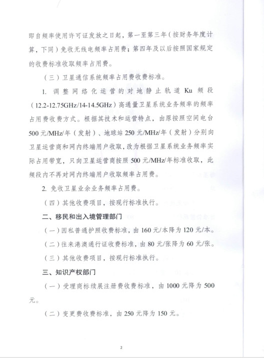 財政部 國家發(fā)改委：降低商標續(xù)展費、變更費等?。?019.7.1起施行）