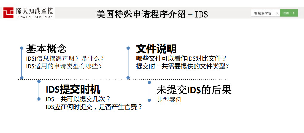 6節(jié)課，全解歐洲、美國、日本、印度等海外專利申請！