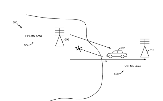 窺一斑而知全豹，以專利視覺(jué)解構(gòu)車聯(lián)網(wǎng)