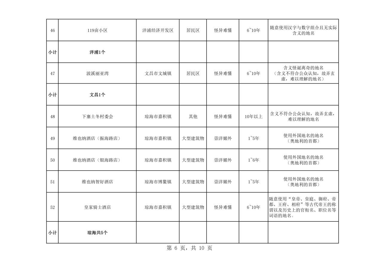 熱議！維也納屬“崇洋媚外”？還是在合法使用商標(biāo)