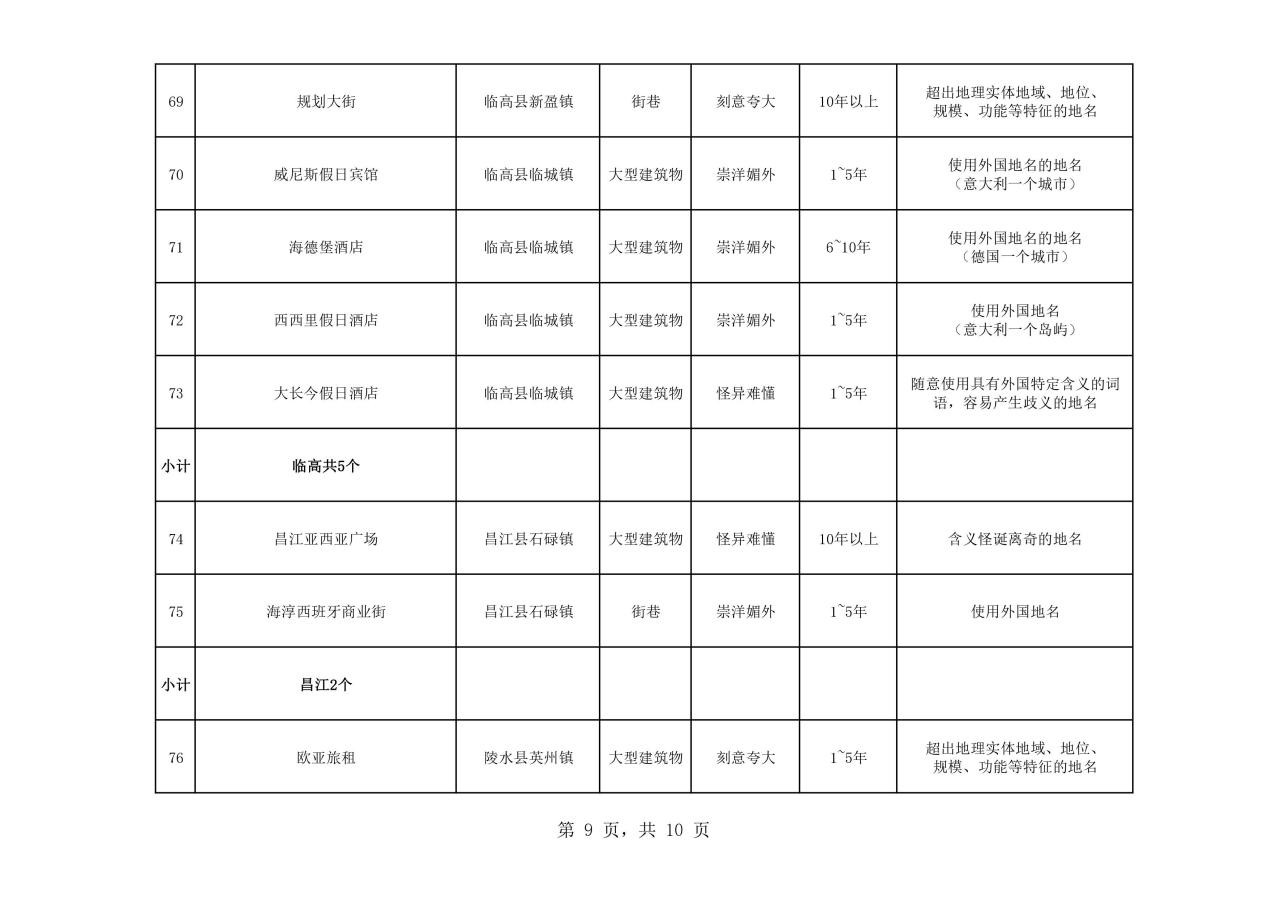 熱議！維也納屬“崇洋媚外”？還是在合法使用商標(biāo)