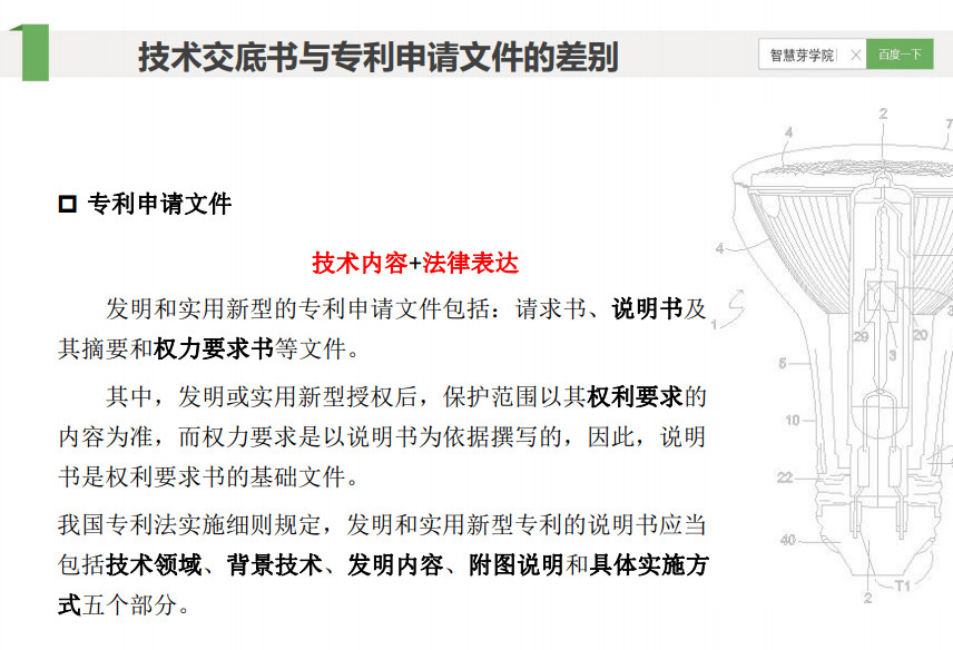 怎樣寫好技術交底書？3節(jié)課+6大模板幫你提升撰寫技術！