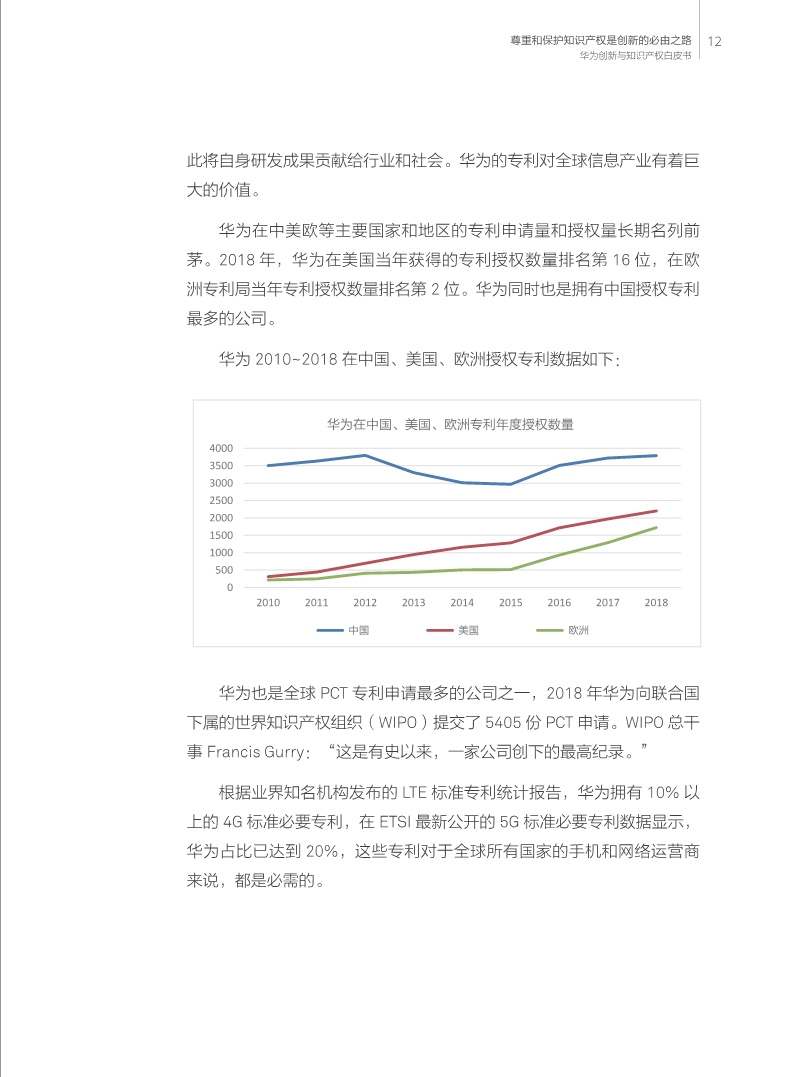 剛剛！華為發(fā)布創(chuàng)新和知識產權白皮書（附白皮書全文）