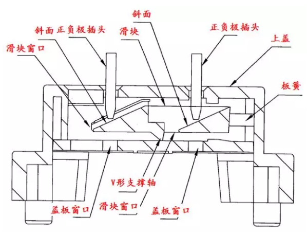 由“公?！睂＠謾?quán)案而引發(fā)的思考