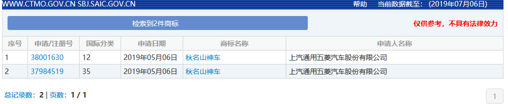 五菱申請(qǐng)注冊(cè)“秋名山神車”商標(biāo)！ 官方玩梗玩出新意？