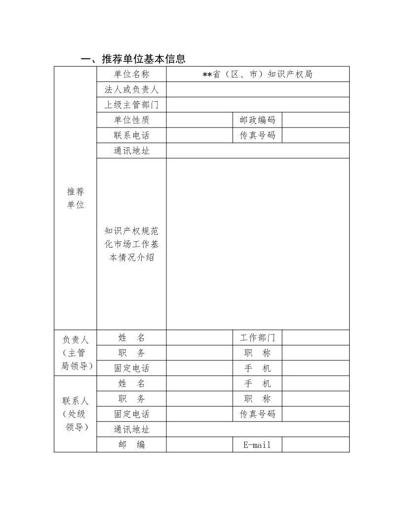 國(guó)知局：開展知識(shí)產(chǎn)權(quán)護(hù)規(guī)范化市場(chǎng)認(rèn)定及續(xù)延審查工作（通知）