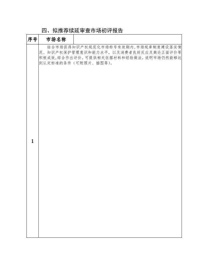 國(guó)知局：開展知識(shí)產(chǎn)權(quán)護(hù)規(guī)范化市場(chǎng)認(rèn)定及續(xù)延審查工作（通知）