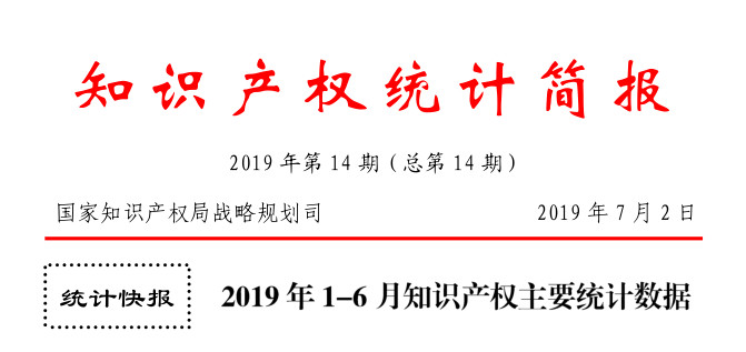 2019年上半年1-6月「專利、商標(biāo)、地理標(biāo)志」等統(tǒng)計(jì)數(shù)據(jù)