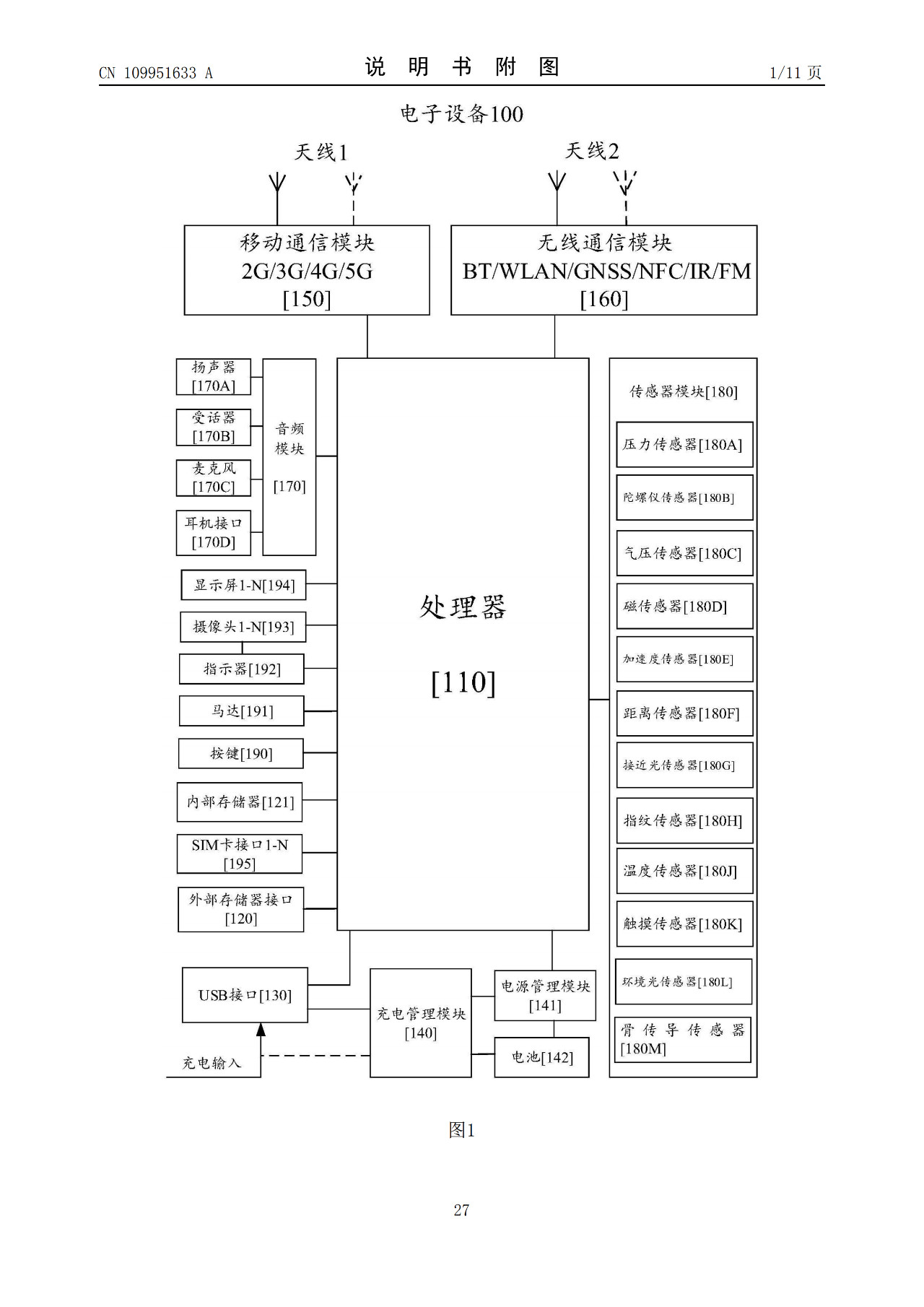 華為“拍月亮”已申請專利！一種拍攝月亮的方法和電子設(shè)備（附原理介紹）