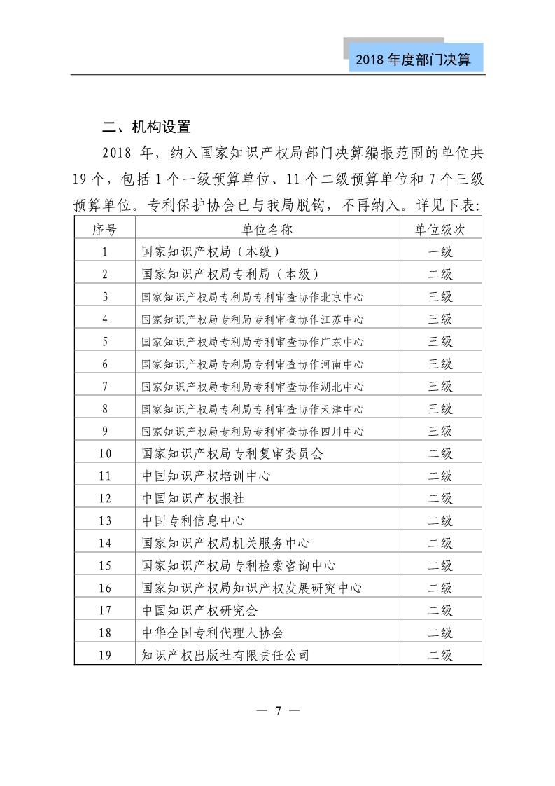 國(guó)知局公布2018年度部門決算