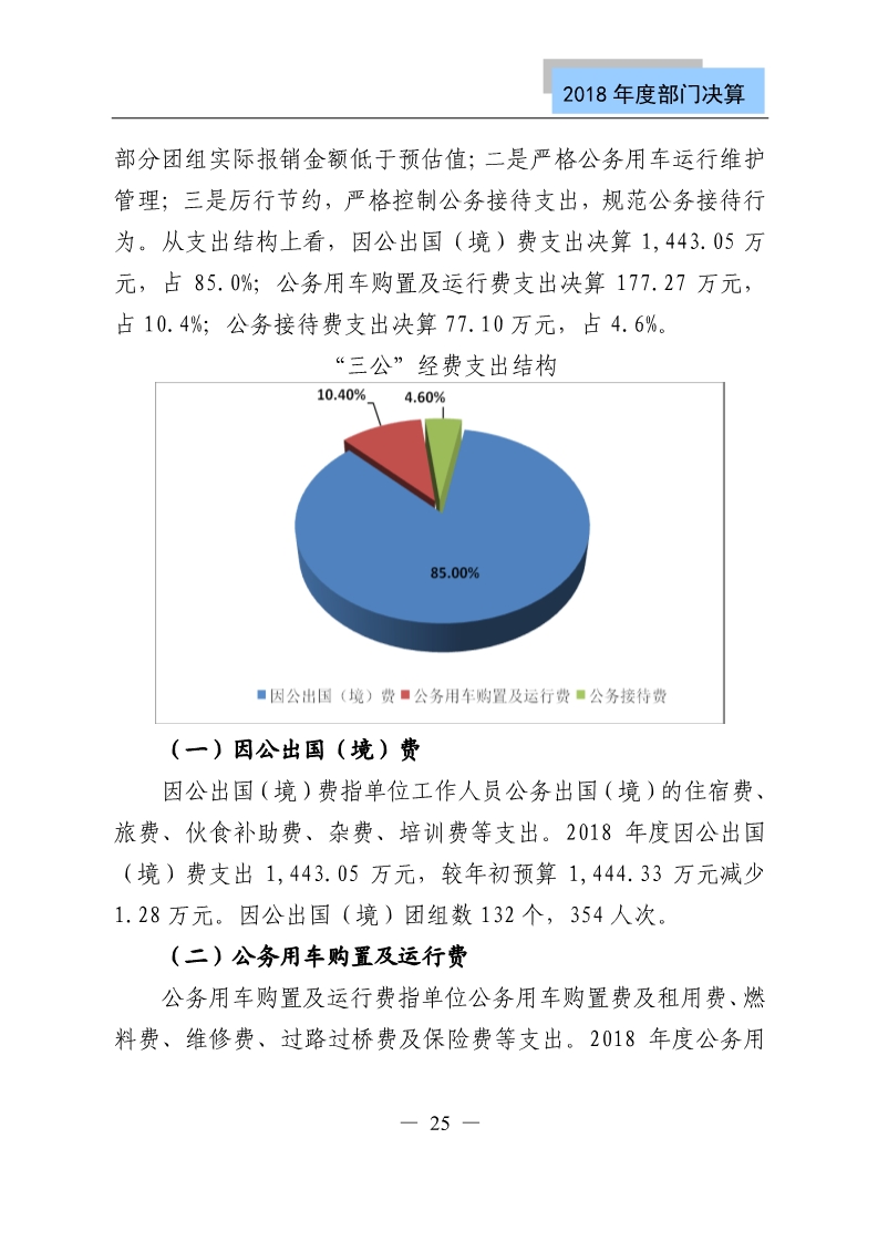 國知局公布2018年度部門決算