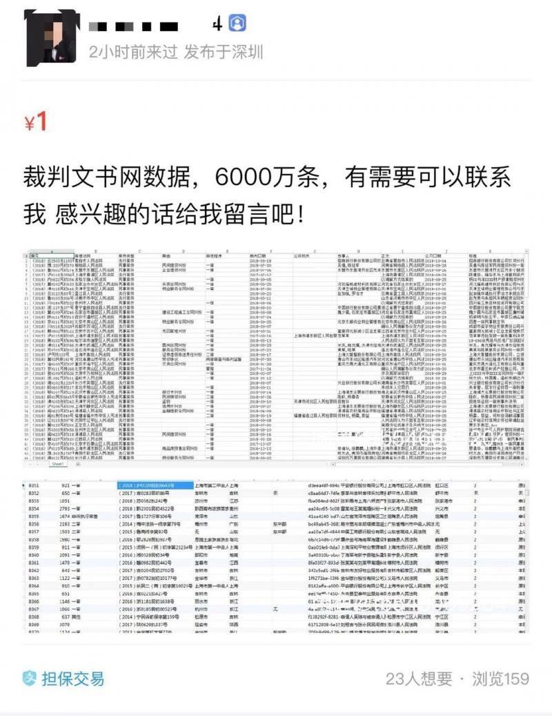 裁判文書網數(shù)據(jù)被標價售賣！律師：或構成侵權