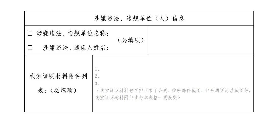 零容忍！歡迎舉報：無資質(zhì)專利代理、“掛證”、以不正當(dāng)手段招攬業(yè)務(wù)等違法、違規(guī)行為