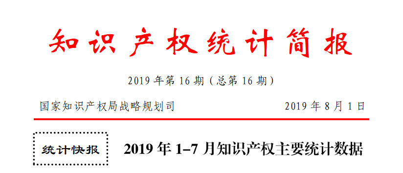 2019年1-7月「專利、商標(biāo)、地理標(biāo)志」等統(tǒng)計(jì)數(shù)據(jù)