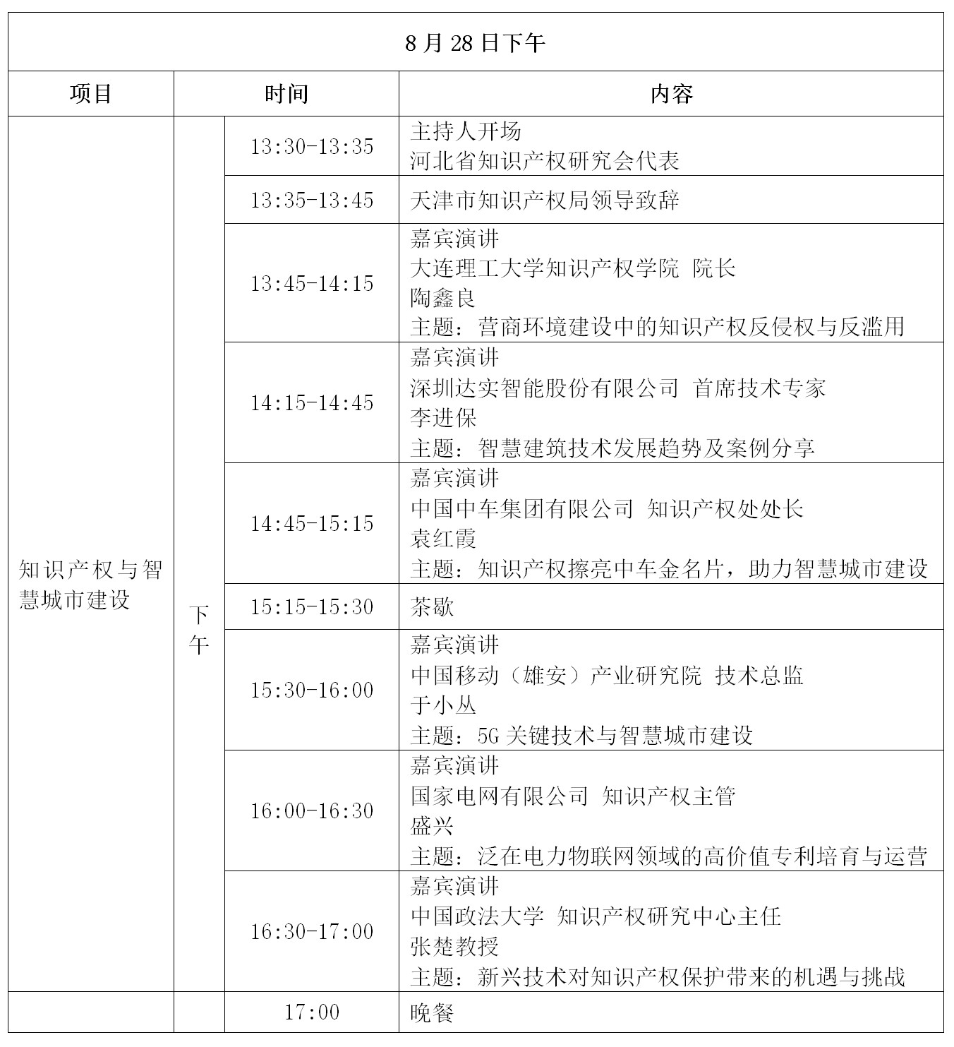 倒計(jì)時(shí)！“2019雄安知識(shí)產(chǎn)權(quán)營(yíng)商論壇”將于8月28-29日隆重舉辦！