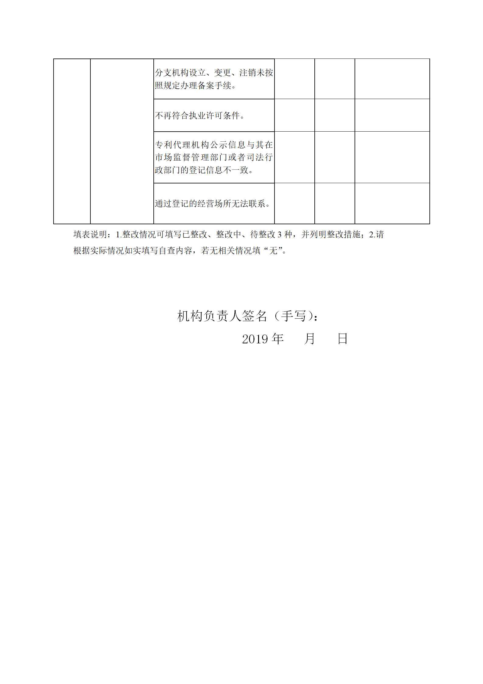 廣州開展2019年度專利代理行業(yè)“藍天”專項整治行動