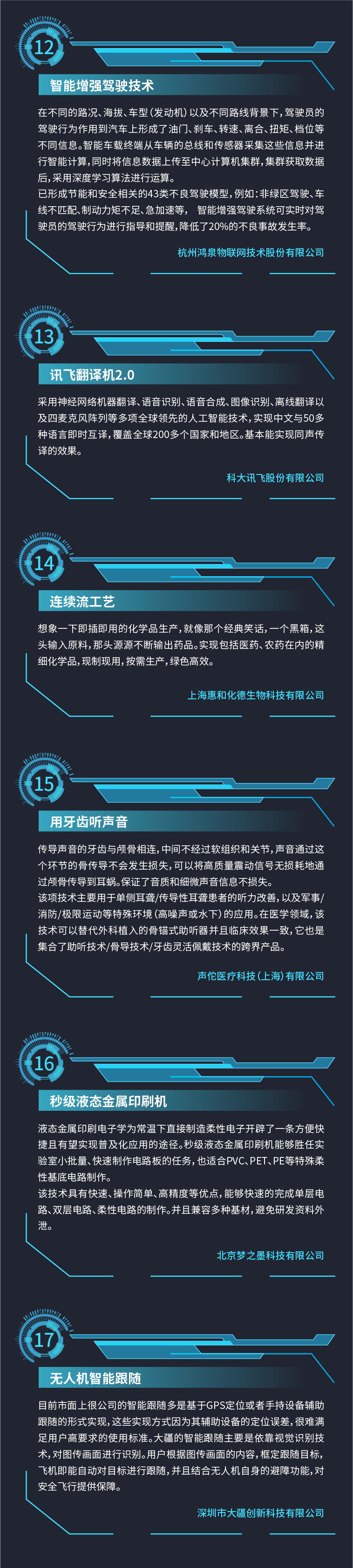 中國之光！中國最酷黑科技30強(qiáng)名單公布！