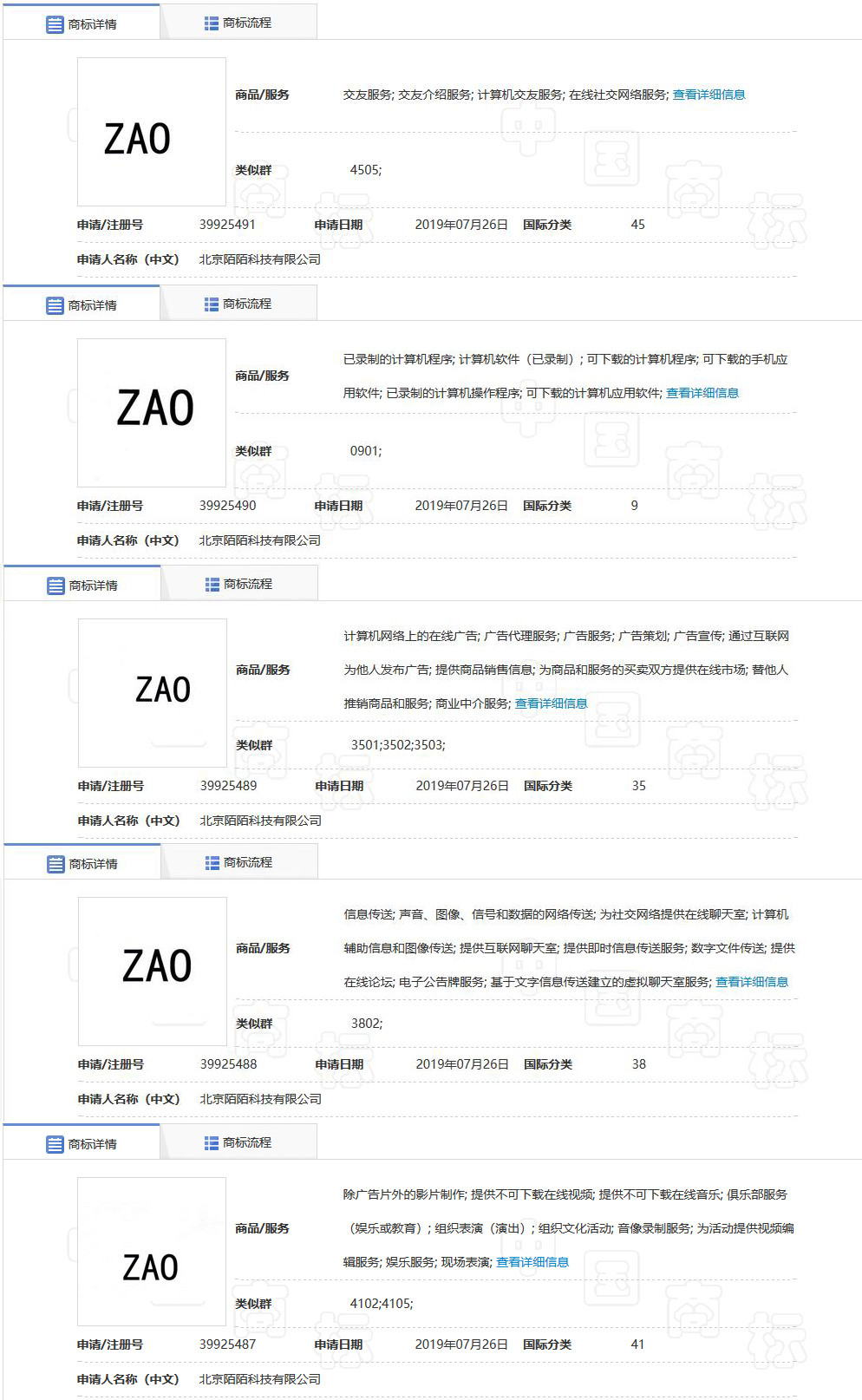 AI換臉app“ZAO”一夜爆紅又深陷質(zhì)疑，商標(biāo)卻是陌陌公司申請(qǐng)？