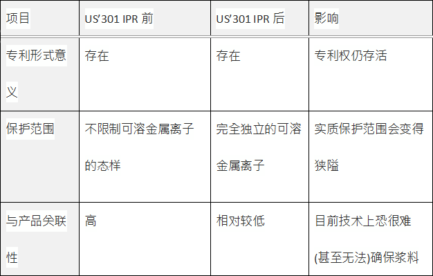 納米銀專利大戰(zhàn)開(kāi)打：C3Nano與Cambrios鹿死誰(shuí)手未成定數(shù)(二)