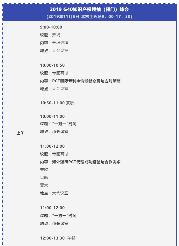 “IP生態(tài)新變局”2019全球知識產(chǎn)權(quán)生態(tài)大會將于11月5日-6日在京舉辦！