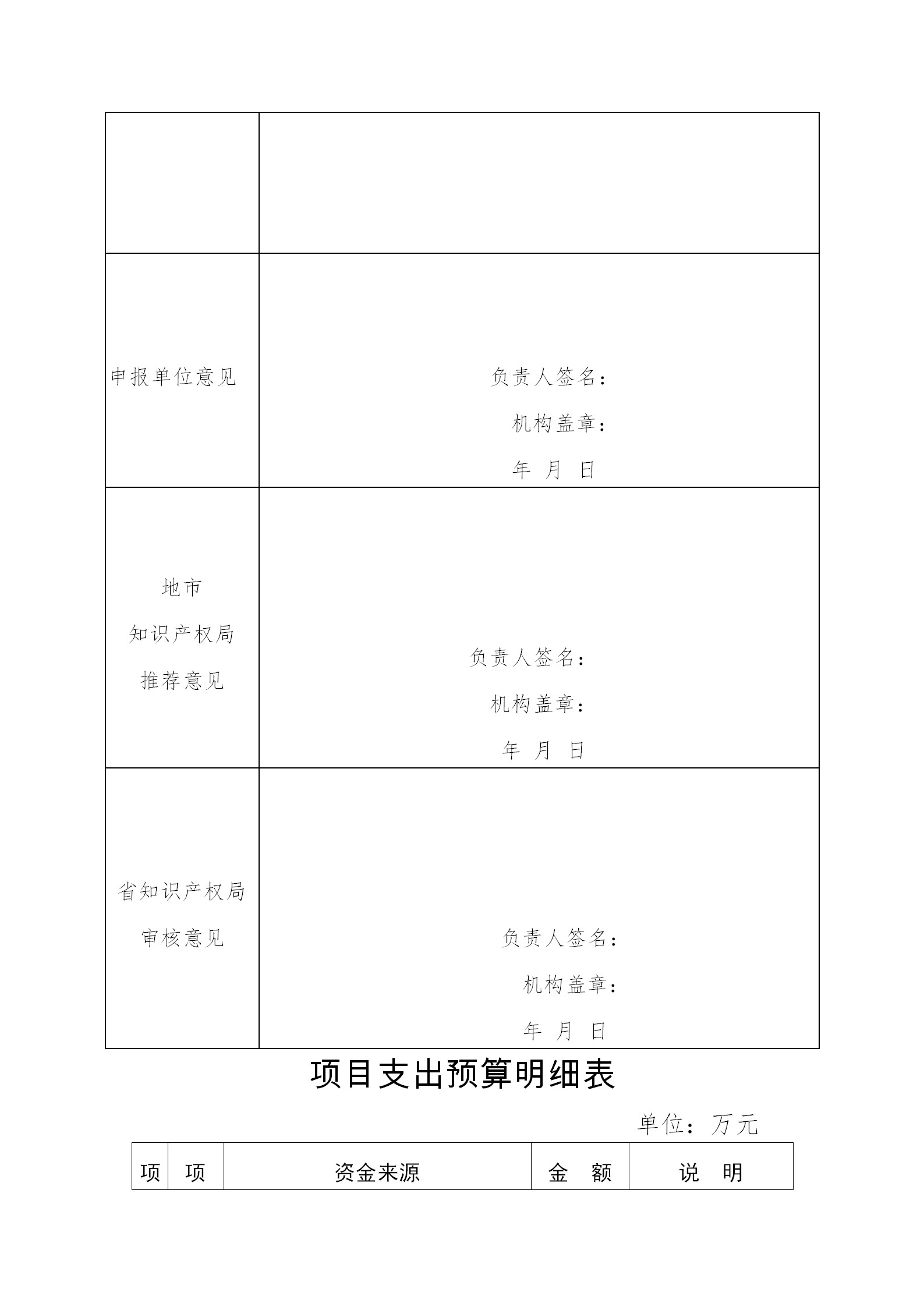 廣東發(fā)布2020年度省知識(shí)產(chǎn)權(quán)工作專項(xiàng)資金項(xiàng)目庫(kù)知識(shí)產(chǎn)權(quán)促進(jìn)工作項(xiàng)目申報(bào)指南