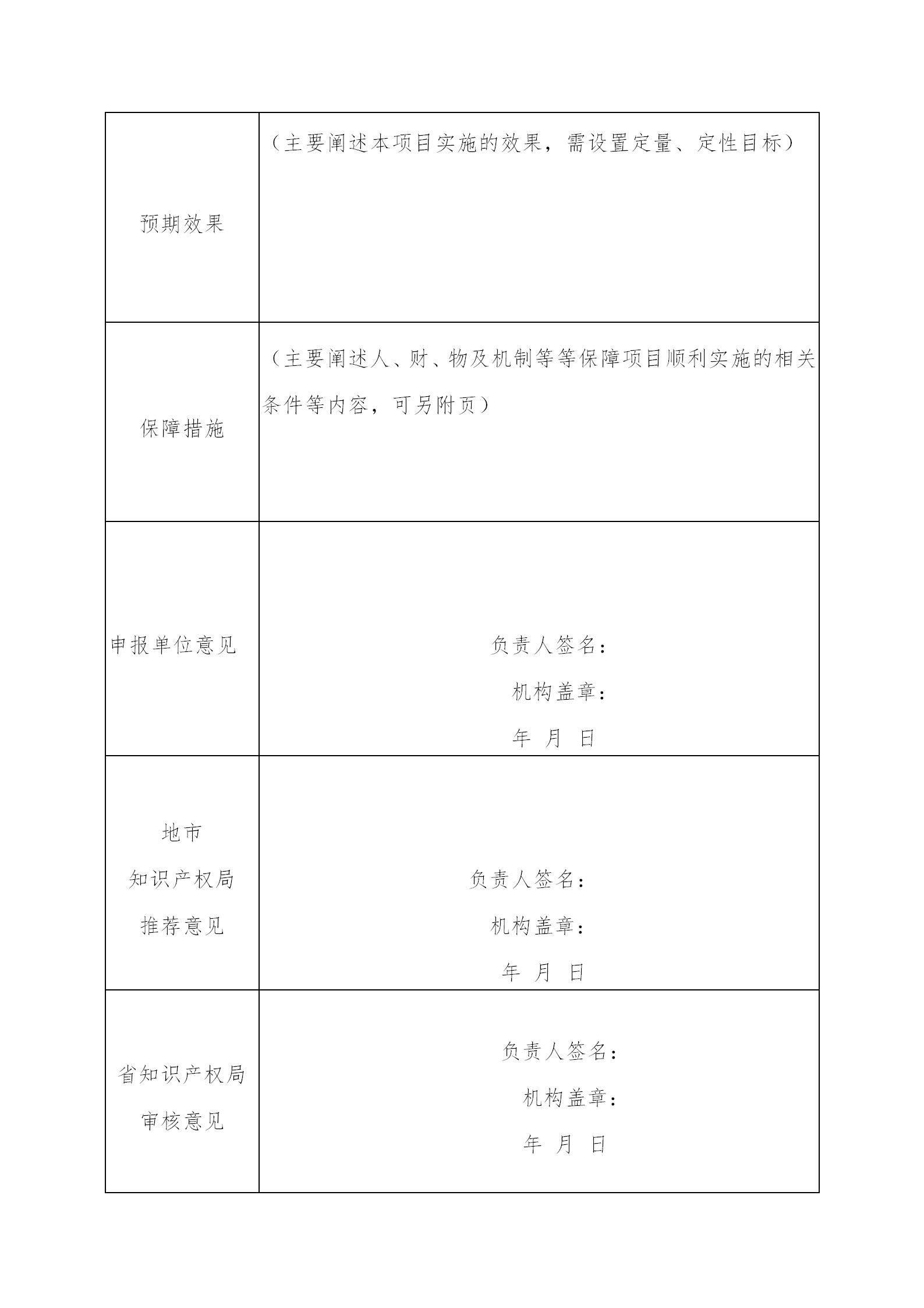 廣東發(fā)布2020年度省知識(shí)產(chǎn)權(quán)工作專項(xiàng)資金項(xiàng)目庫(kù)知識(shí)產(chǎn)權(quán)促進(jìn)工作項(xiàng)目申報(bào)指南