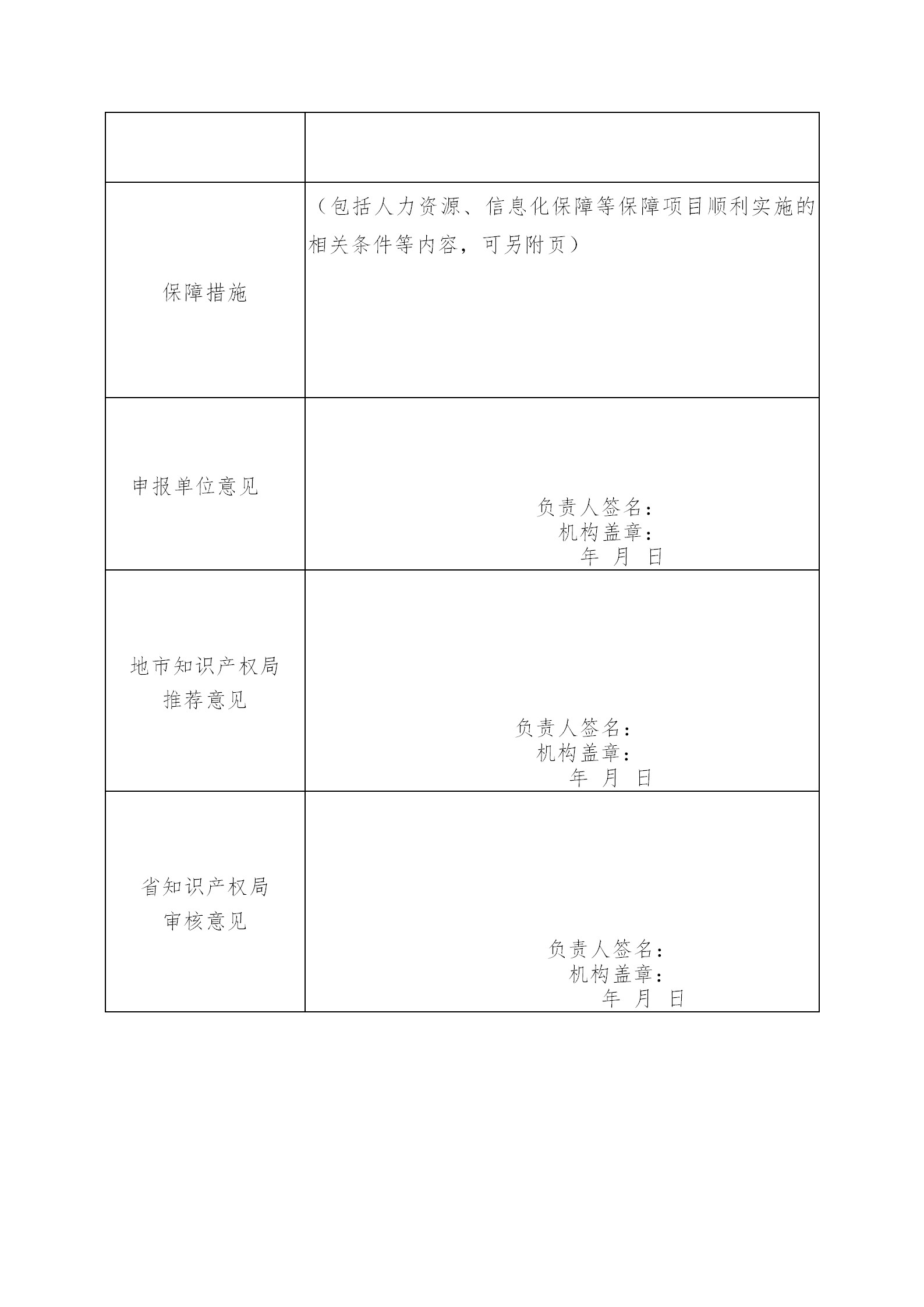 廣東發(fā)布2020年度省知識(shí)產(chǎn)權(quán)工作專項(xiàng)資金項(xiàng)目庫(kù)知識(shí)產(chǎn)權(quán)促進(jìn)工作項(xiàng)目申報(bào)指南