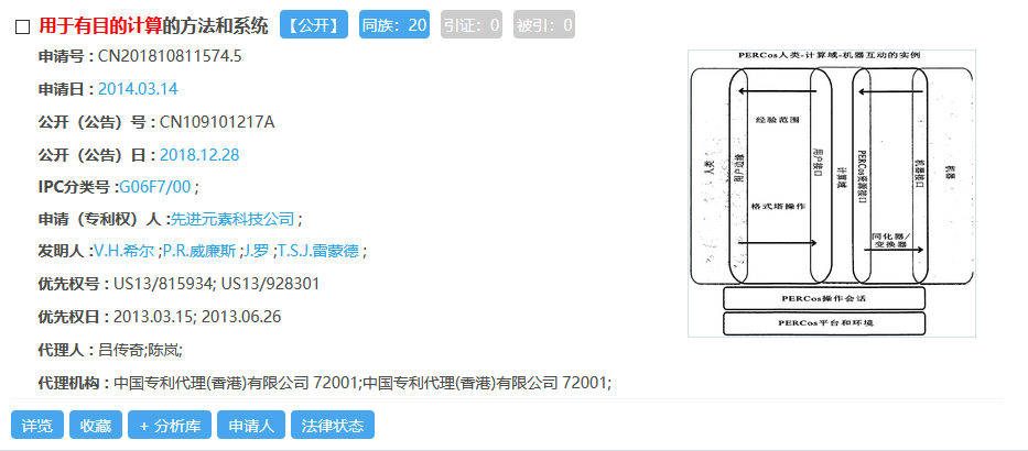 5012頁！66萬字說明書！478000元附加費(fèi)！驚現(xiàn)中國最長的專利