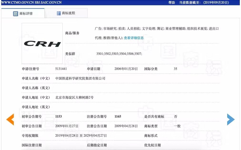 高鐵“CRH”商標(biāo)要被撤銷？法院：依據(jù)不足應(yīng)重作決定